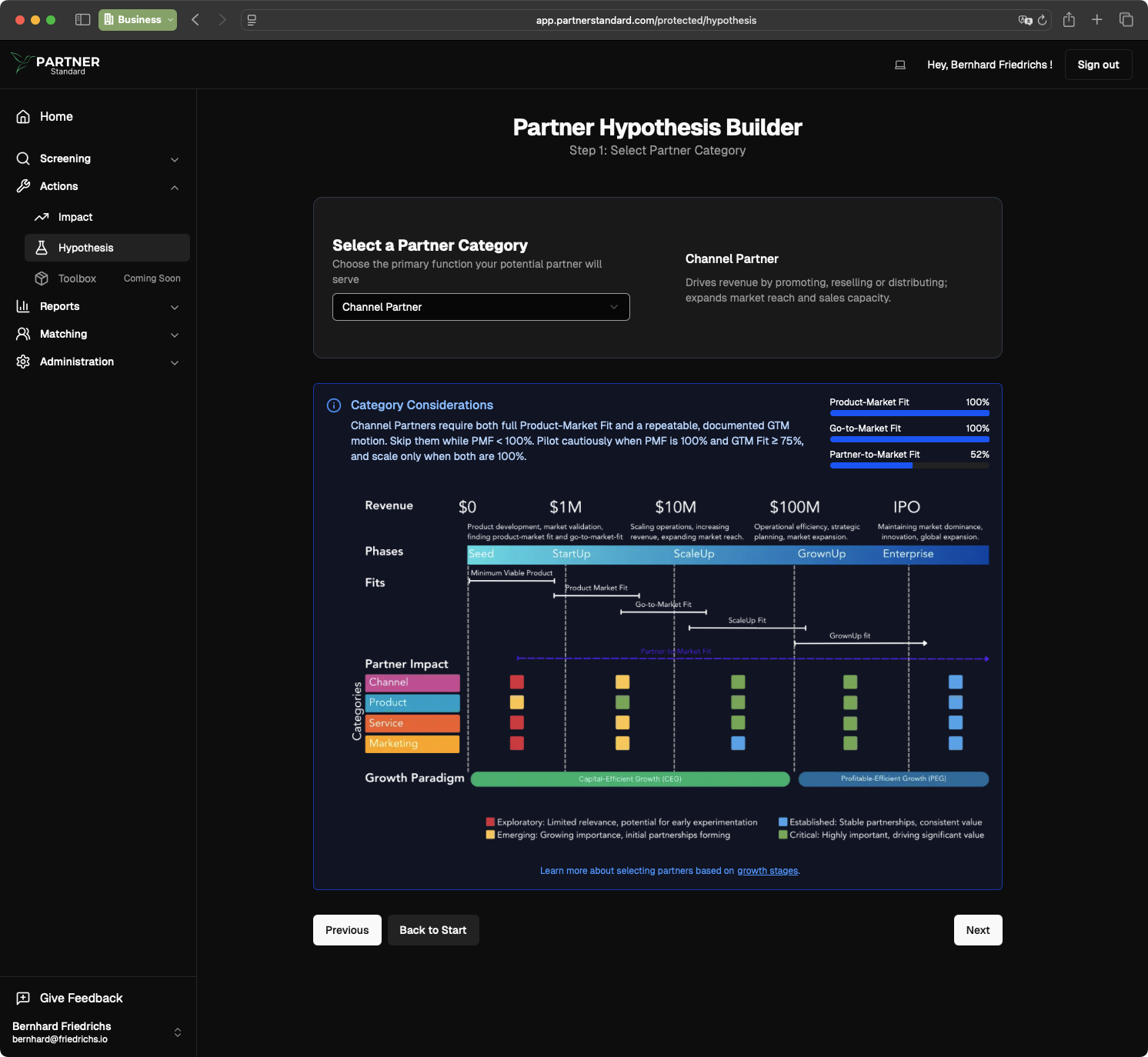 The Hypothesis Builder: Your Strategic Sandbox screenshot